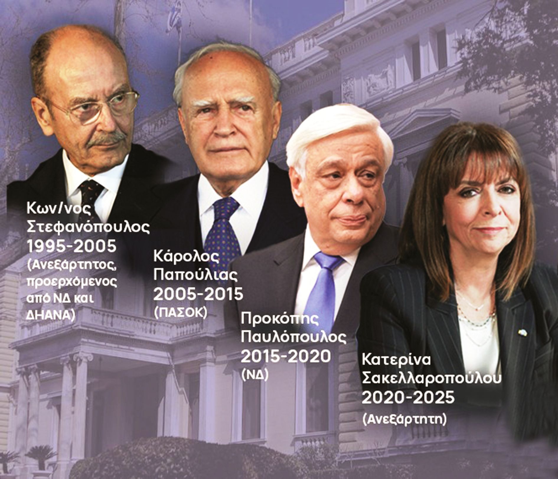 Πρόεδρος της Δημοκρατίας: Τα πρόσωπα 1995-2025