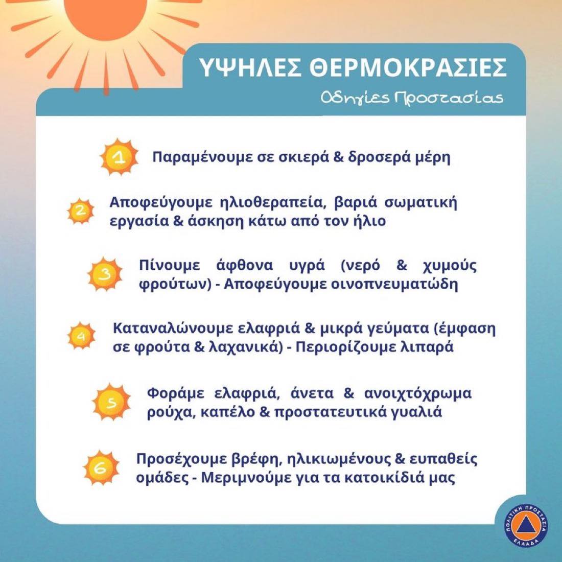 Π.Δ.Ε.: Διατηρούνται οι υψηλές θερμοκρασίες μέχρι και την Κυριακή