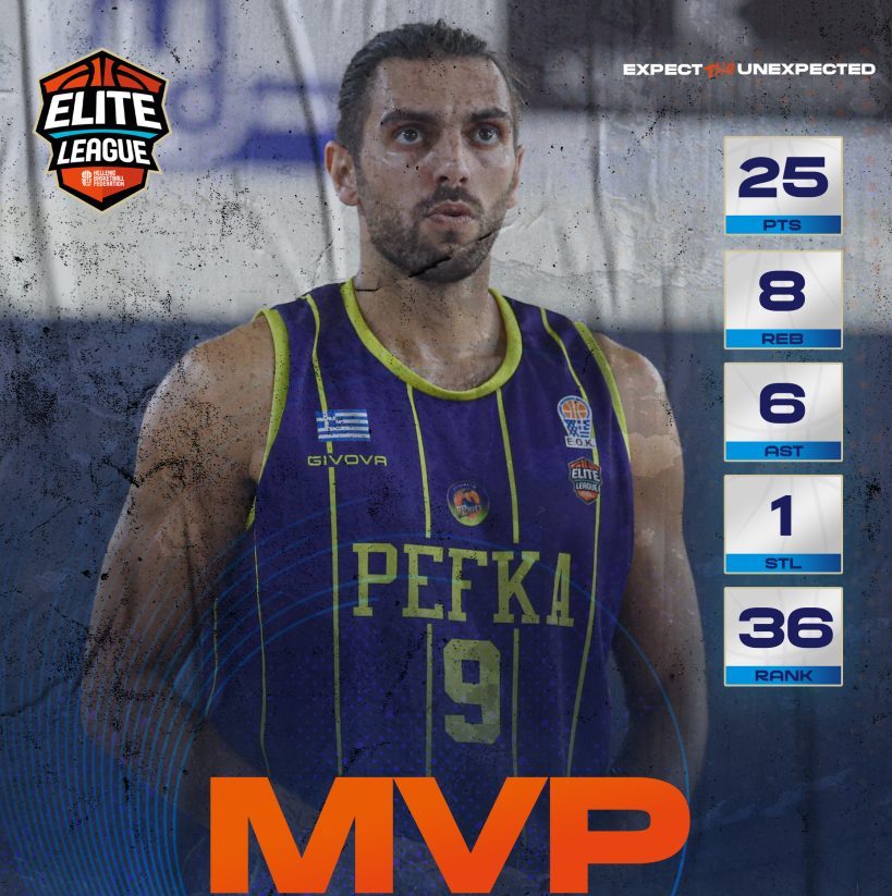 Elite League: MVP της 7ης αγωνιστικής ο Νώτης