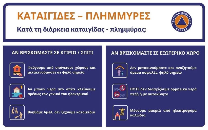 Π.Δ.Ε.: Επικαιροποιημένο Έκτακτο Δελτίο Επικίνδυνων Καιρικών Φαινομένων