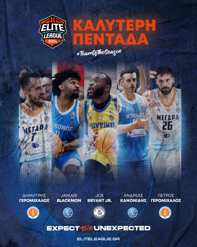 Οι κορυφαίοι της σεζόν στην Elite League