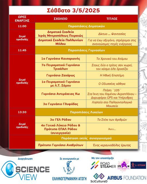 Μαθαίνοντας επιστήμη μέσα από το Θέατρο