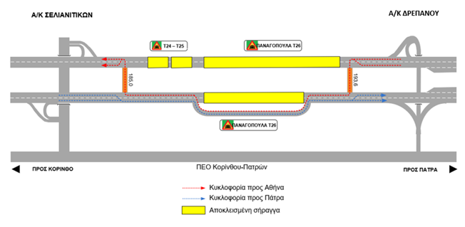 Ολυμπία Οδός: Διεξαγωγή «Άσκησης Πυρόσβεσης Μεγάλης Κλίμακας» στις σήραγγες Παναγοπούλας