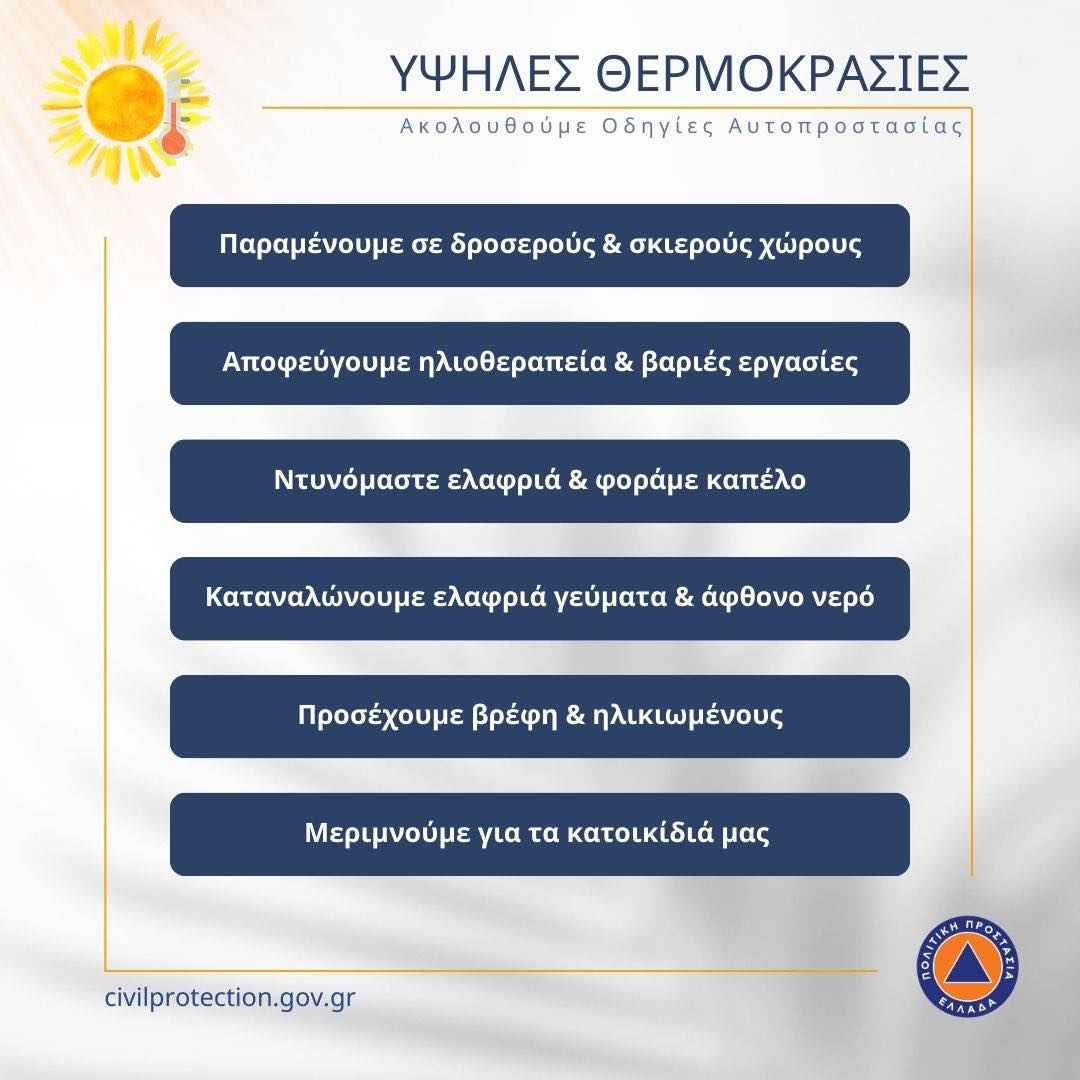 Π.Δ.Ε.: Πολύ υψηλές θερμοκρασίες προβλέπονται από την Κυριακή 6/7 έως και την Τετάρτη 9/7