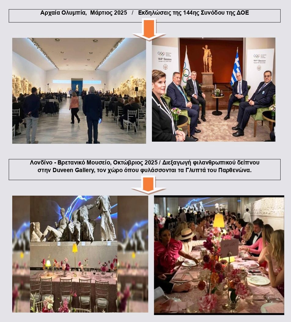 Δύο Μουσεία, Μία Σιωπή