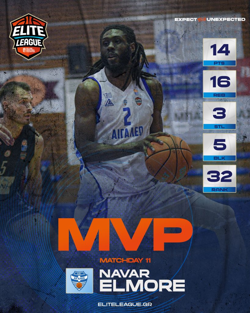 Elite League: MVP ο Έλμορ-Οι κορυφαίοι των αριθμών