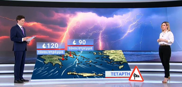 Καιρός: «Το φαινόμενο δεν έχει τελειώσει» – Η πρόγνωση της Νικόλ Ζιακοπούλου για τις επόμενες ώρες και ημέρες