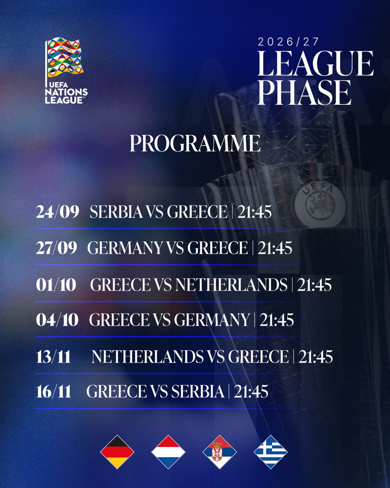 Nations League: Το πρόγραμμα της Εθνικής Ελλάδας στη League A