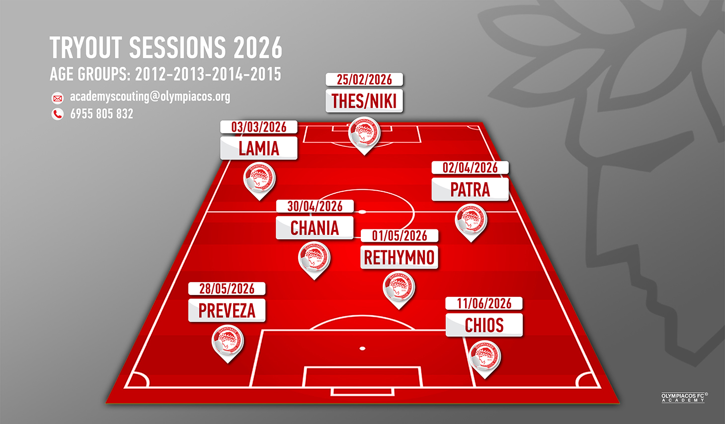 Ολυμπιακός: Ανοιχτά δοκιμαστικά στην Πάτρα και σε άλλες έξι πόλεις της Ελλάδας