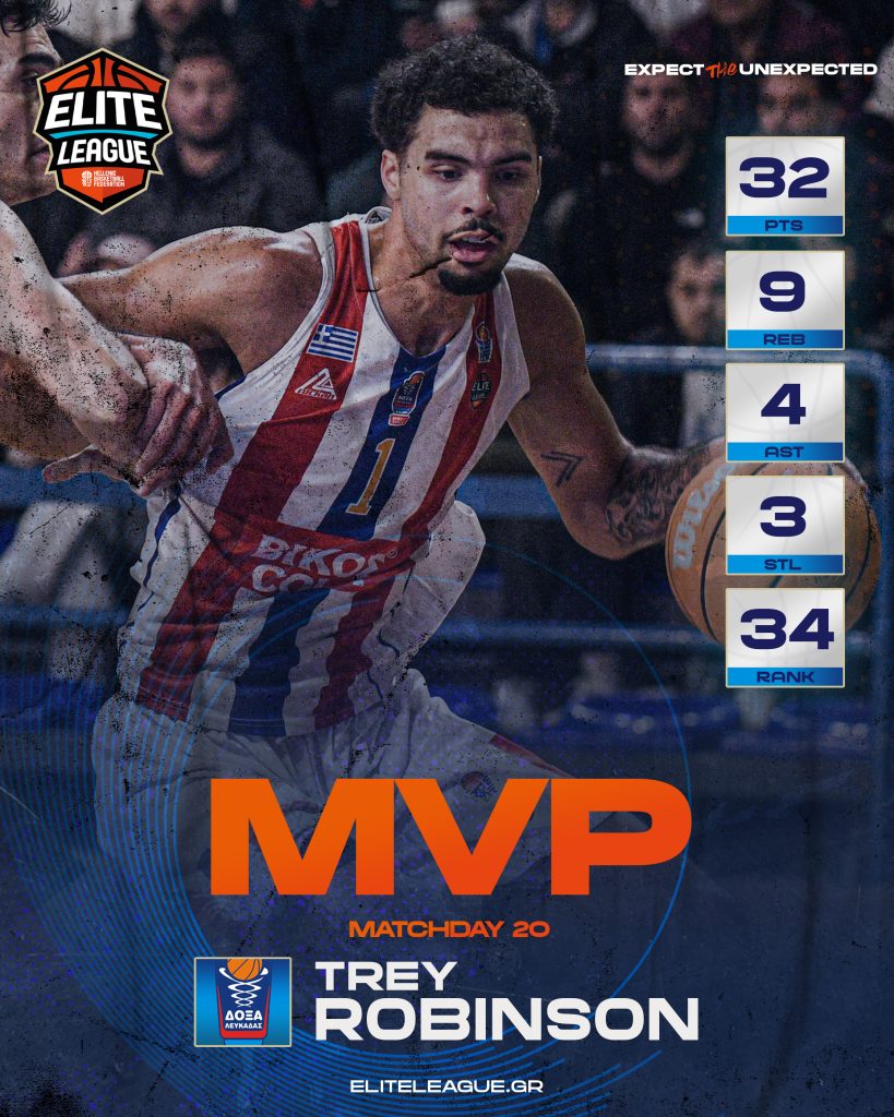 Elite League: MVP της 20ης αγωνιστικής o Ρόμπινσον-Οι κορυφαίοι των αριθμών