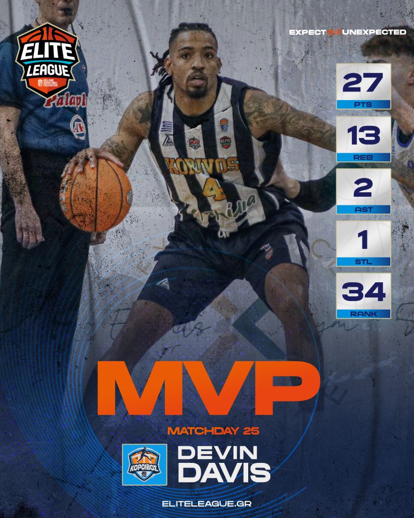 Elite League: MVP της 25ης αγωνιστικής ο Ντέιβις του Κοροίβου-Οι κορυφαίοι των αριθμών