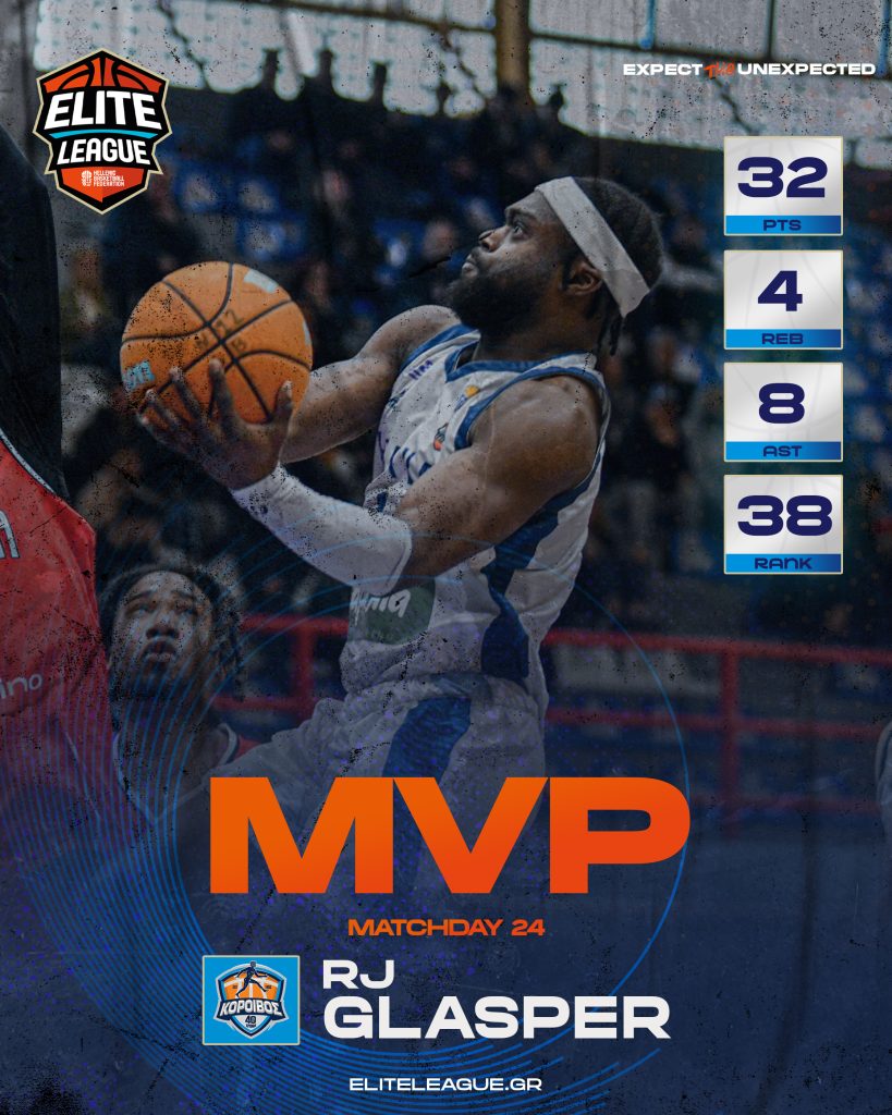 Elite League: MVP της 24ης αγωνιστικής ο Γκλάσπερ του Κοροίβου-Οι κορυφαίοι των αριθμών