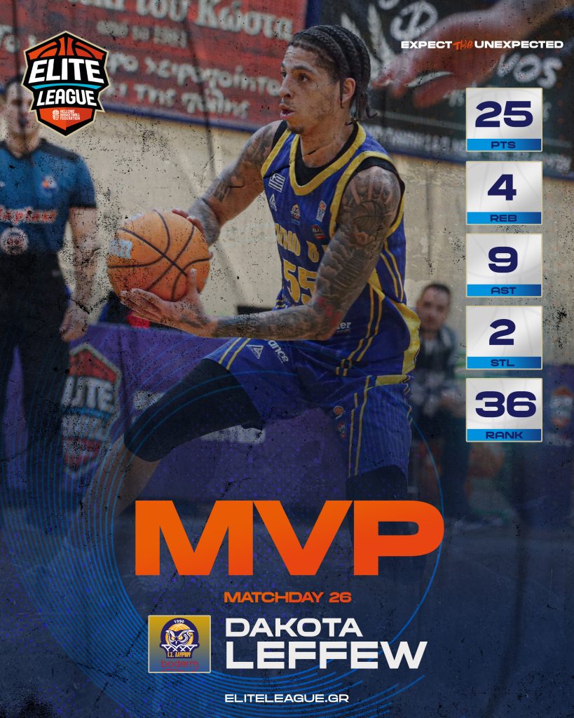 Elite League: Ο Λεφιού MVP της 26ης αγωνιστικής-Οι κορυφαίοι των αριθμών