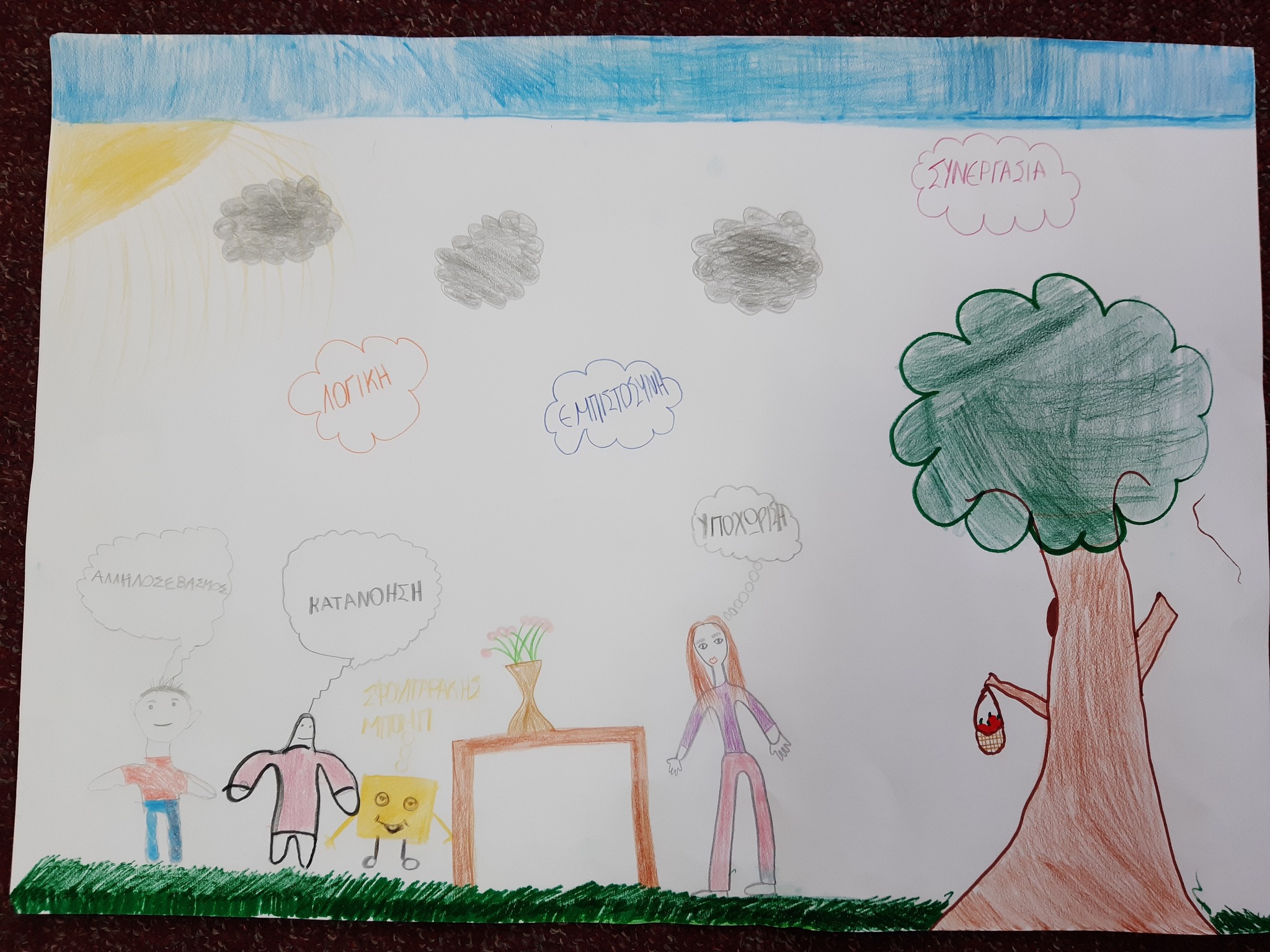 Παρεμβάσεις-Ε.Ο.Π.Α.Ε: ολοκλήρωση προγράμματος προαγωγής της ψυχοκοινωνικής υγείας σε μαθητές της Α’ τάξης του Λυκείου Λάλα.