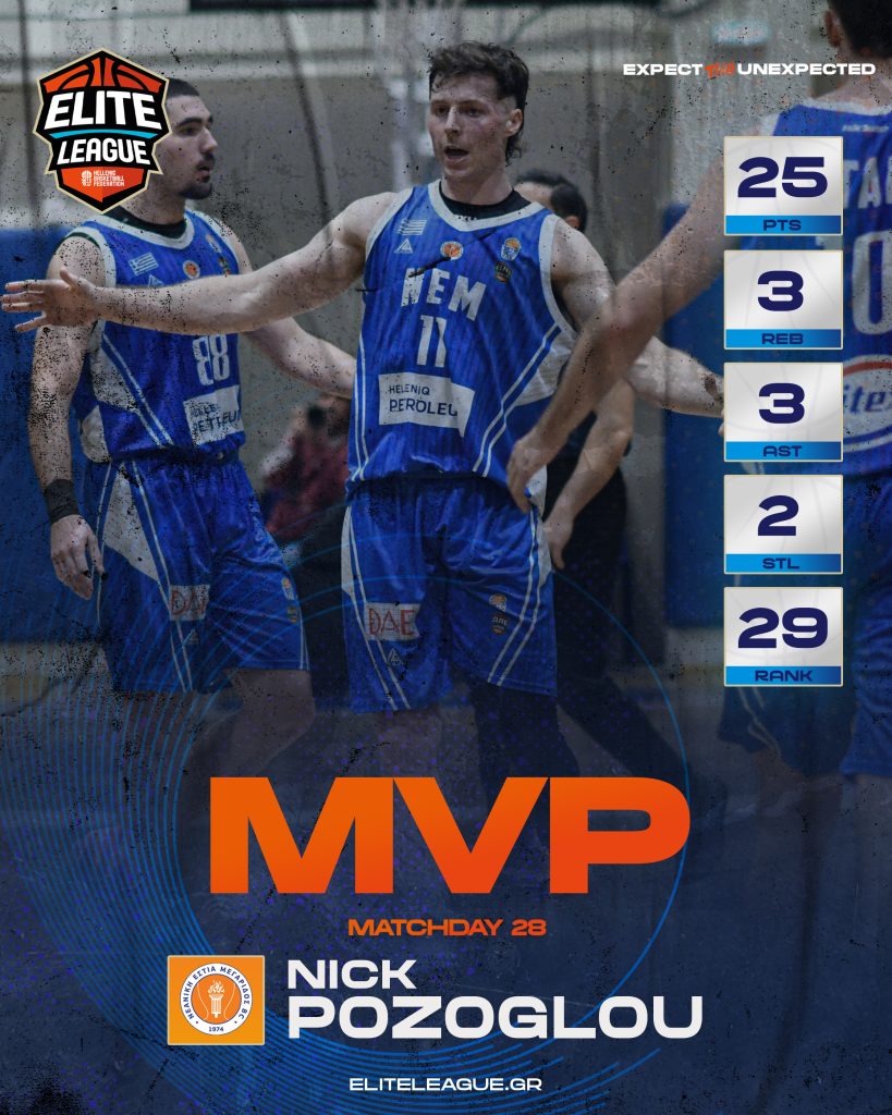 Elite League: MVP της 28ης αγωνιστικής ο Πόζογλου- Οι κορυφαίοι των αριθμών