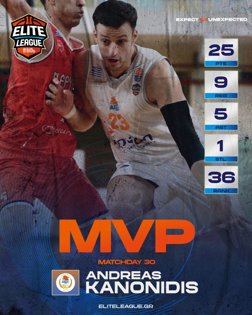 Elite League: MVP ο Κανονίδης-Οι κορυφαίοι των αριθμών