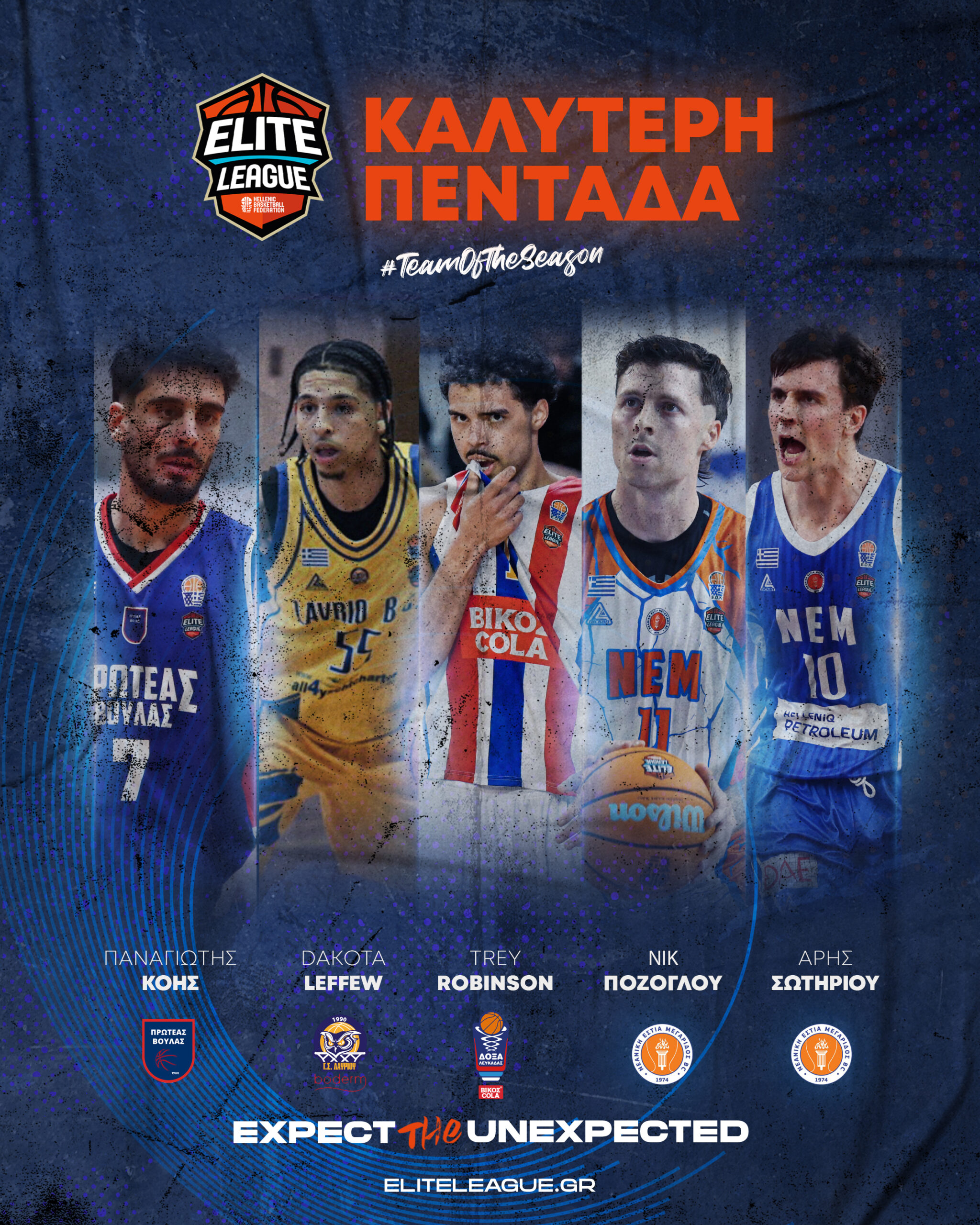 Elite League: Η καλύτερη πεντάδα της σεζόν