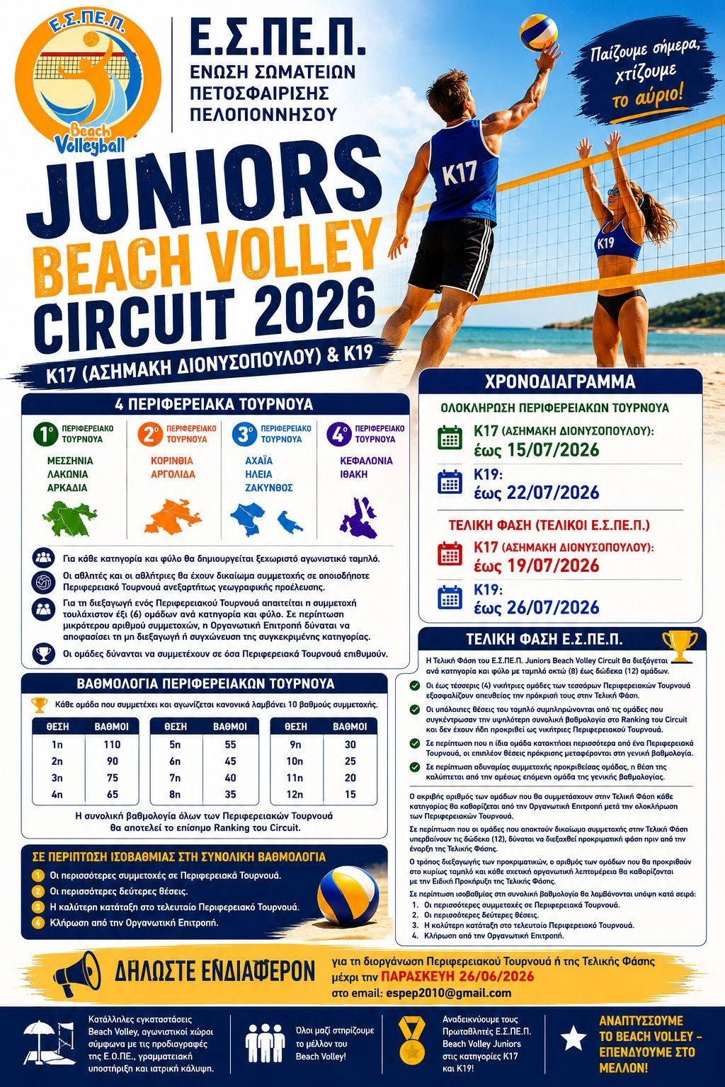 Ε.Σ.ΠΕ.Π.: Εγκαινιάζει το «Juniors Beach Volley Circuit 2026» Κ-17 «Α. Διονυσόπουλος» και Κ-19