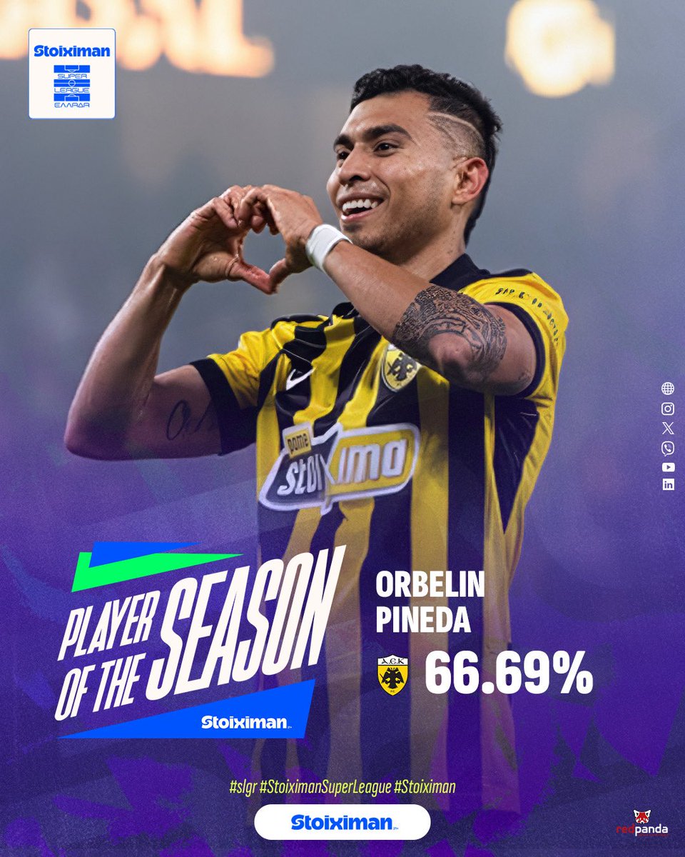 Super League: Ο Πινέδα της ΑΕΚ ψηφίστηκε MVP της σεζόν