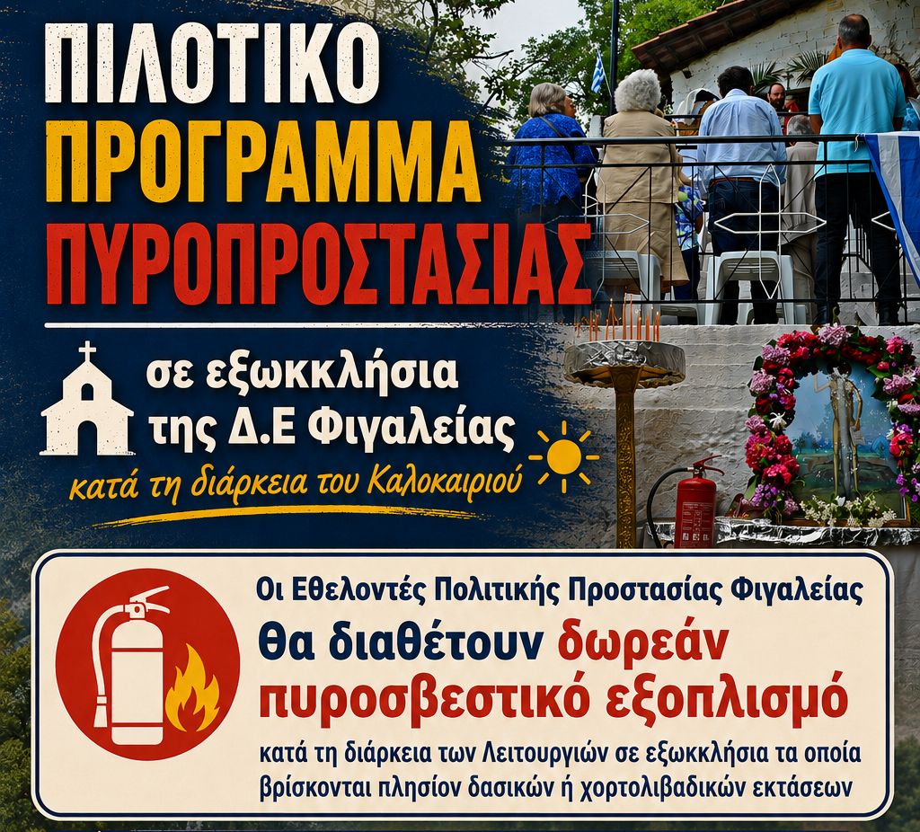 Πιλοτικό Πρόγραμμα Πυροπροστασίας σε εξωκλήσια της Δ.Ε Φιγαλείας στην Ηλεία