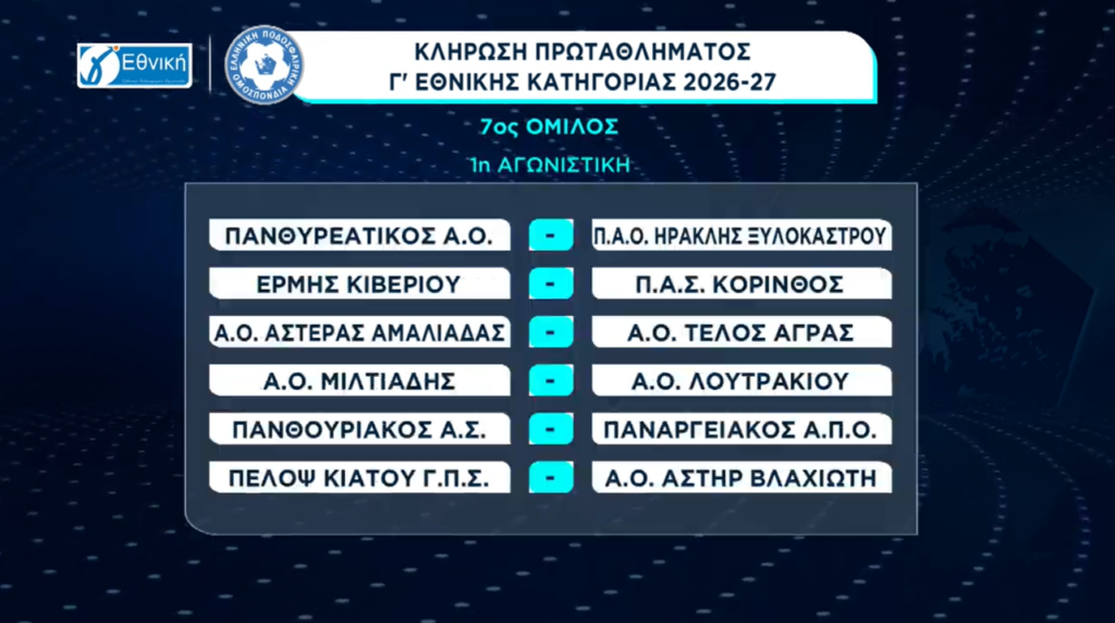 Γ΄ Εθνική: Πρεμιέρα με Τέλο Άγρα ο Αστέρας Αμαλιάδας