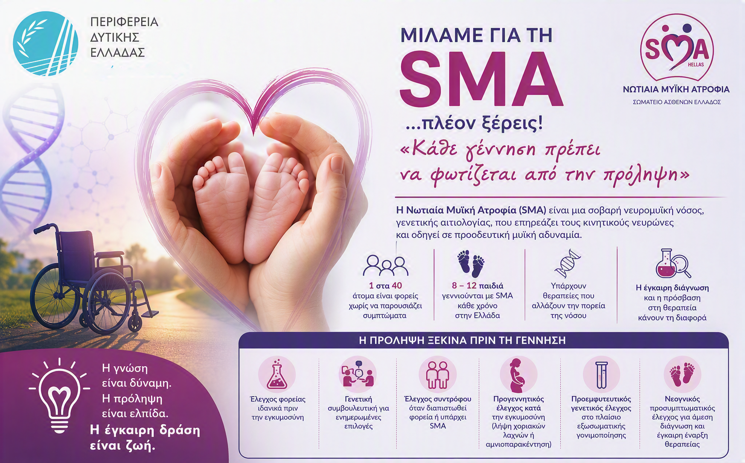 ΠΔΕ: Συμμετοχή στην εκστρατεία ενημέρωσης για τη Νωτιαία Μυϊκή Ατροφία