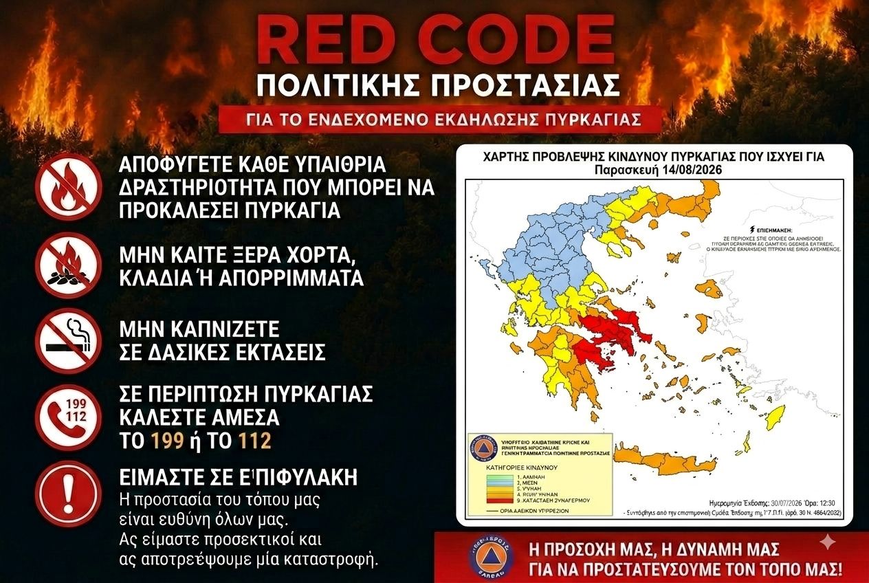 Δ. Ήλιδας: «Παραμένει για ένα ακόμη 24ωρο πολύ υψηλός ο κίνδυνος πυρκαγιάς