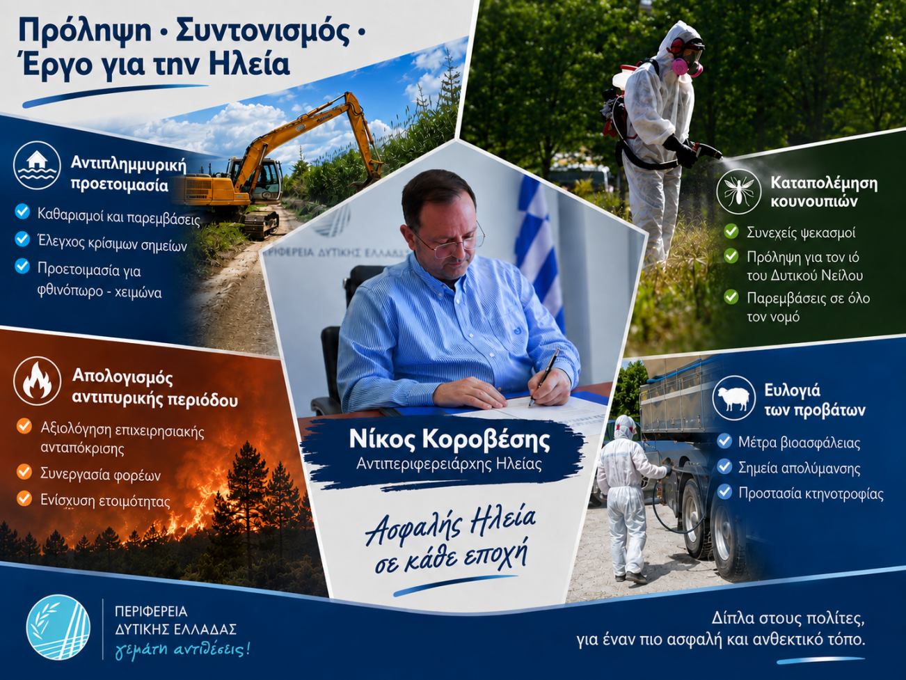Νίκος Κοροβέσης: Συντονισμένες δράσεις στην Ηλεία από την ΠΔΕ