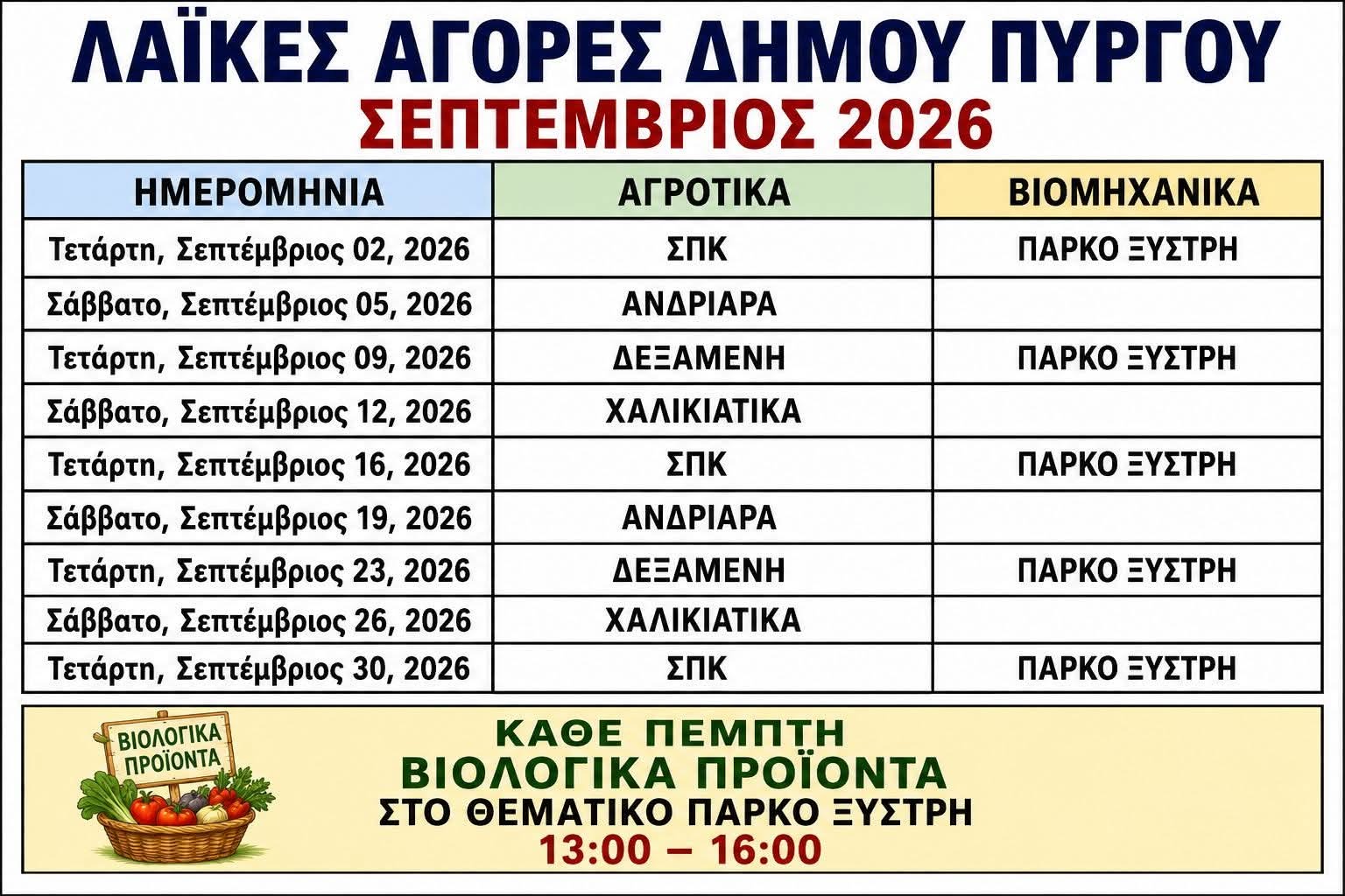 Πύργος: Πρόγραμμα λαϊκών αγορών Σεπτεμβρίου
