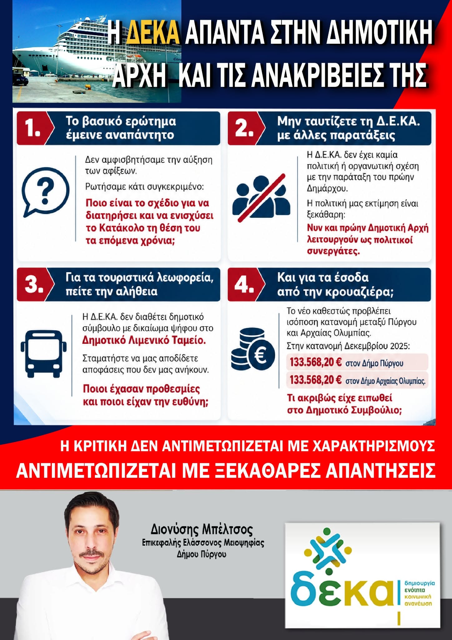 ΔΕΚΑ: Οφειλόμενη απάντηση στις ανακρίβειες και τις διαστρεβλώσεις της Δημοτικής Αρχής
