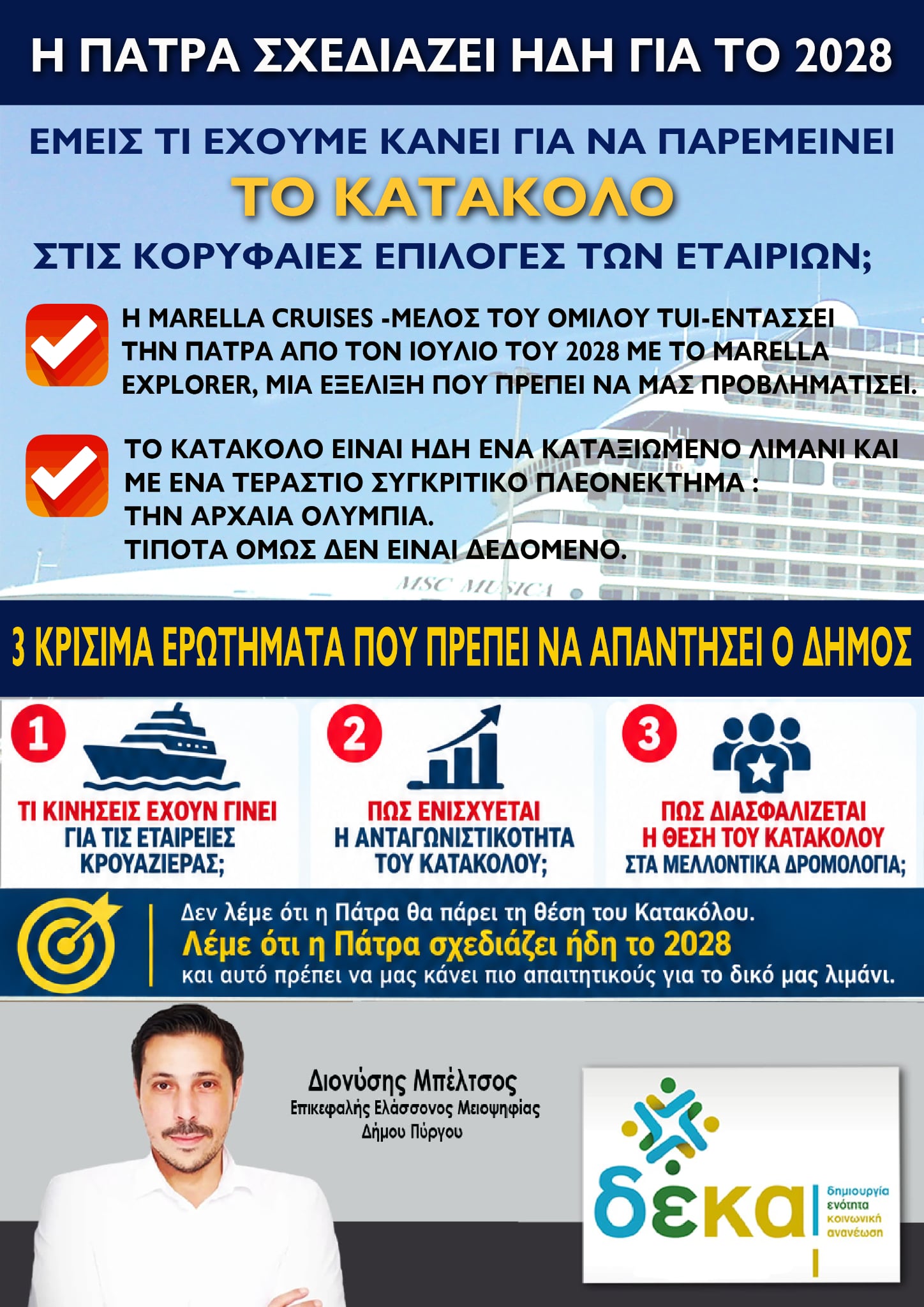 ΔΕΚΑ: Η Πάτρα σχεδιάζει ήδη το 2028. Εμείς τι έχουμε κατοχυρώσει για το Κατάκολο;