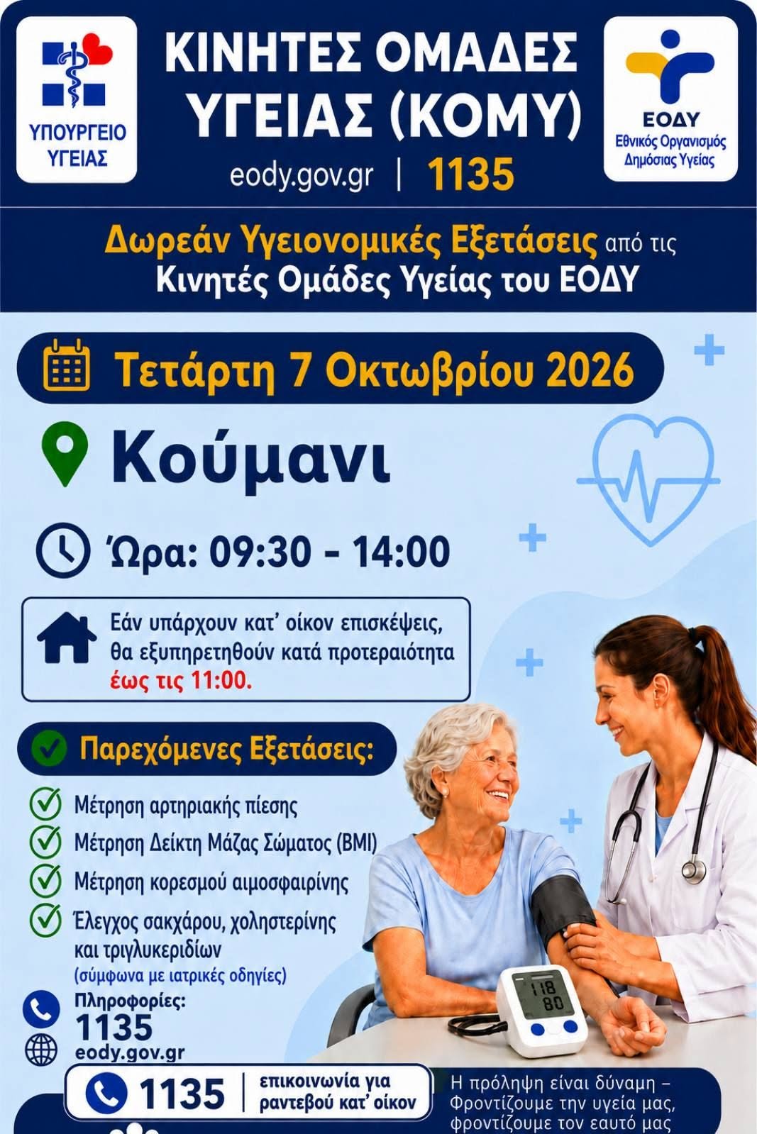 Κούμανης : Δωρεάν υγειονομικές εξετάσεις από τον ΕΟΔΥ