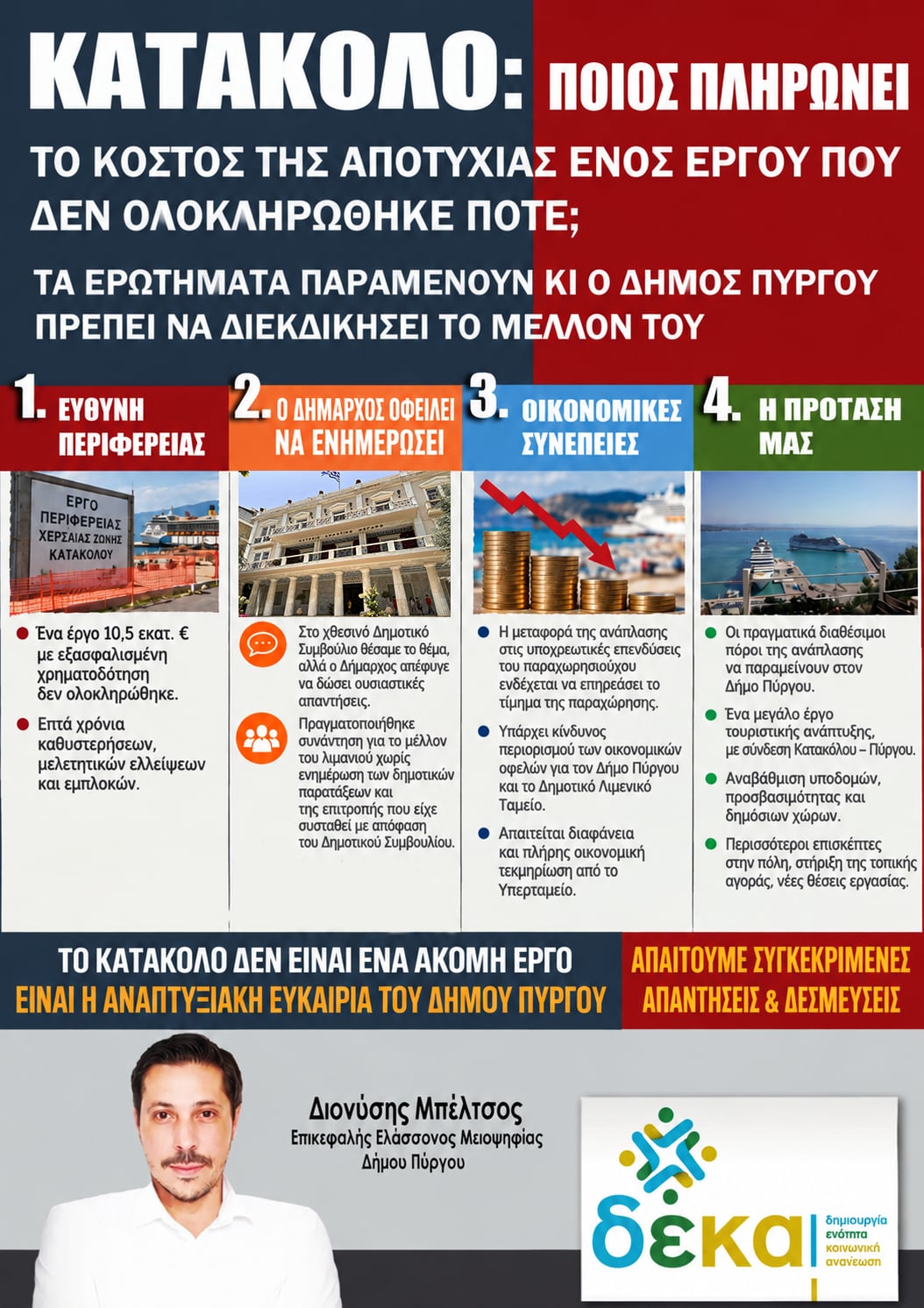 Δ. Μπέλτσος: Η Πάτρα σχεδιάζει ήδη το 2028. Εμείς τι έχουμε κατοχυρώσει για το Κατάκολο;