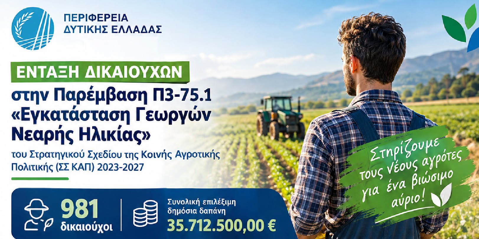 Πράσινο φως για 981 νέους αγρότες στη Δυτική Ελλάδα – Βγήκαν τα αποτελέσματα για το πρόγραμμα Νέων Γεωργών